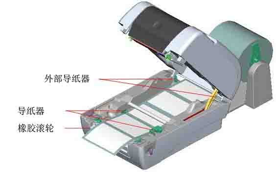 TSC TTP-345標簽打印機對貼紙的邊距有要求嗎？